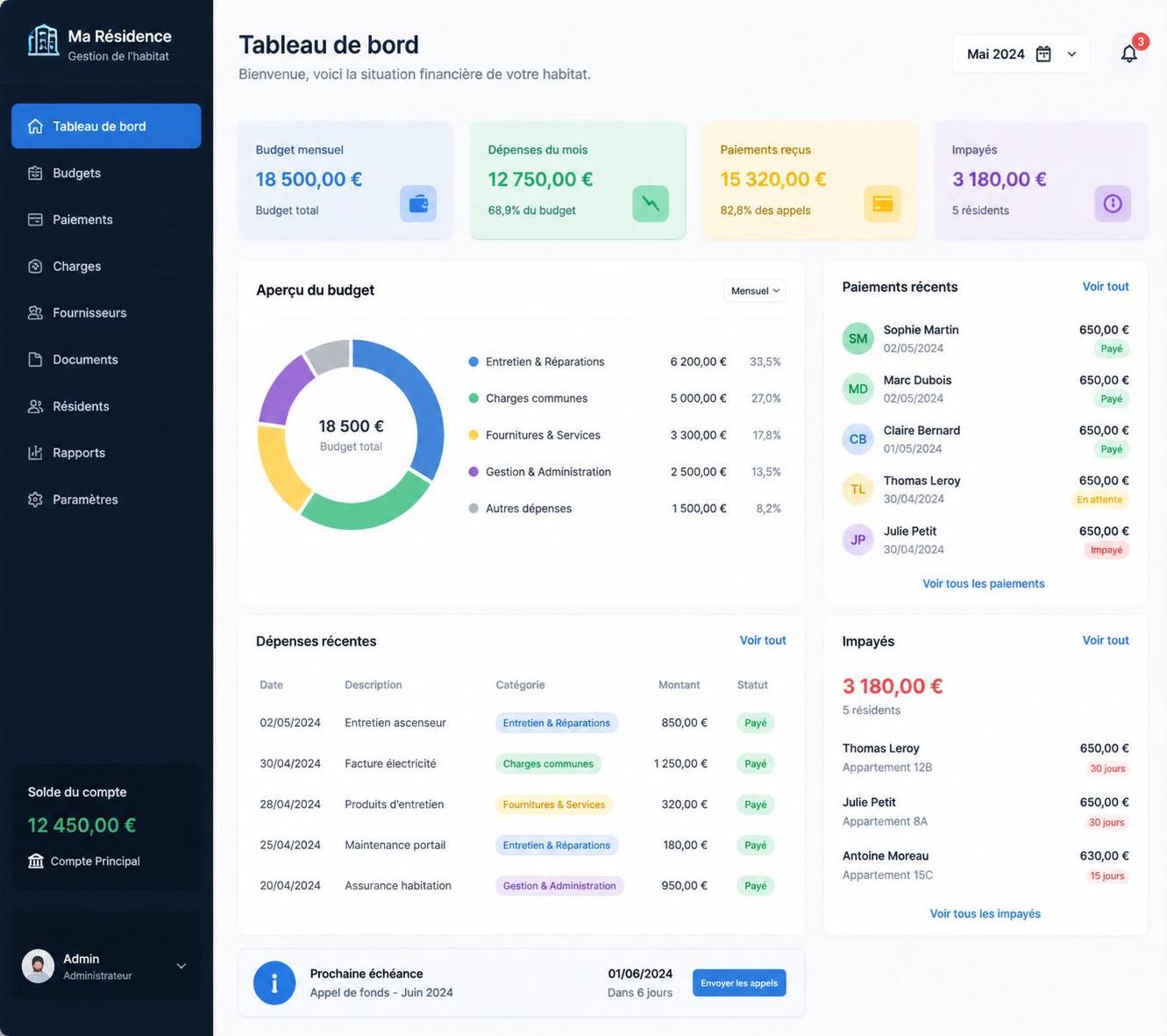 découvrez comment solvitas peut simplifier la gestion financière de votre habitat grâce à ses avantages uniques, facilitant le suivi et l’optimisation de vos dépenses.